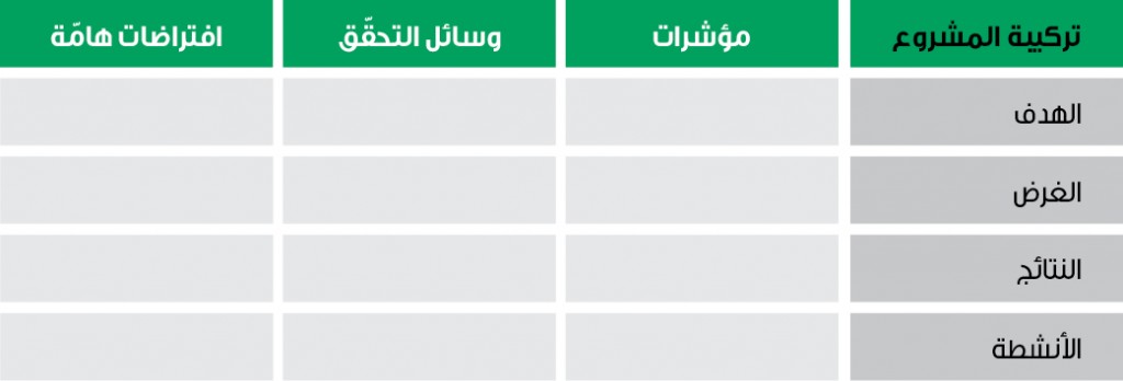 SHF site-how we evaluate our work(ara) (4)